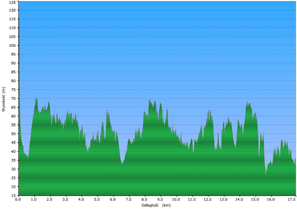 0001_2016-02-21w Ustka - Orzechowo.jpg